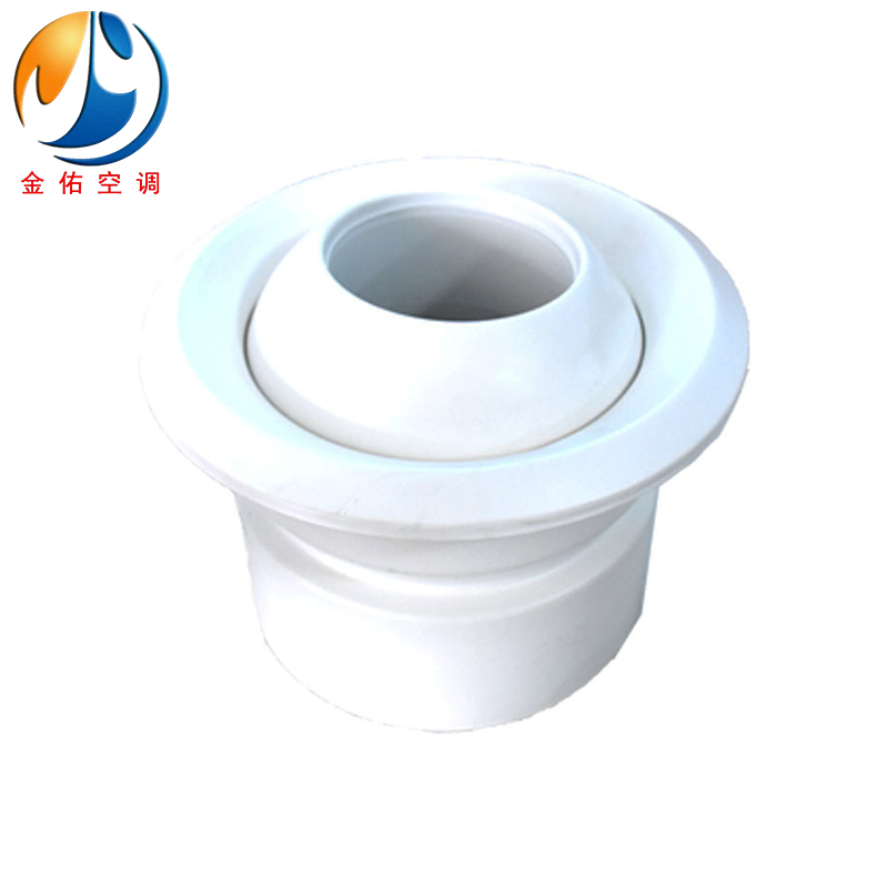 球形喷口